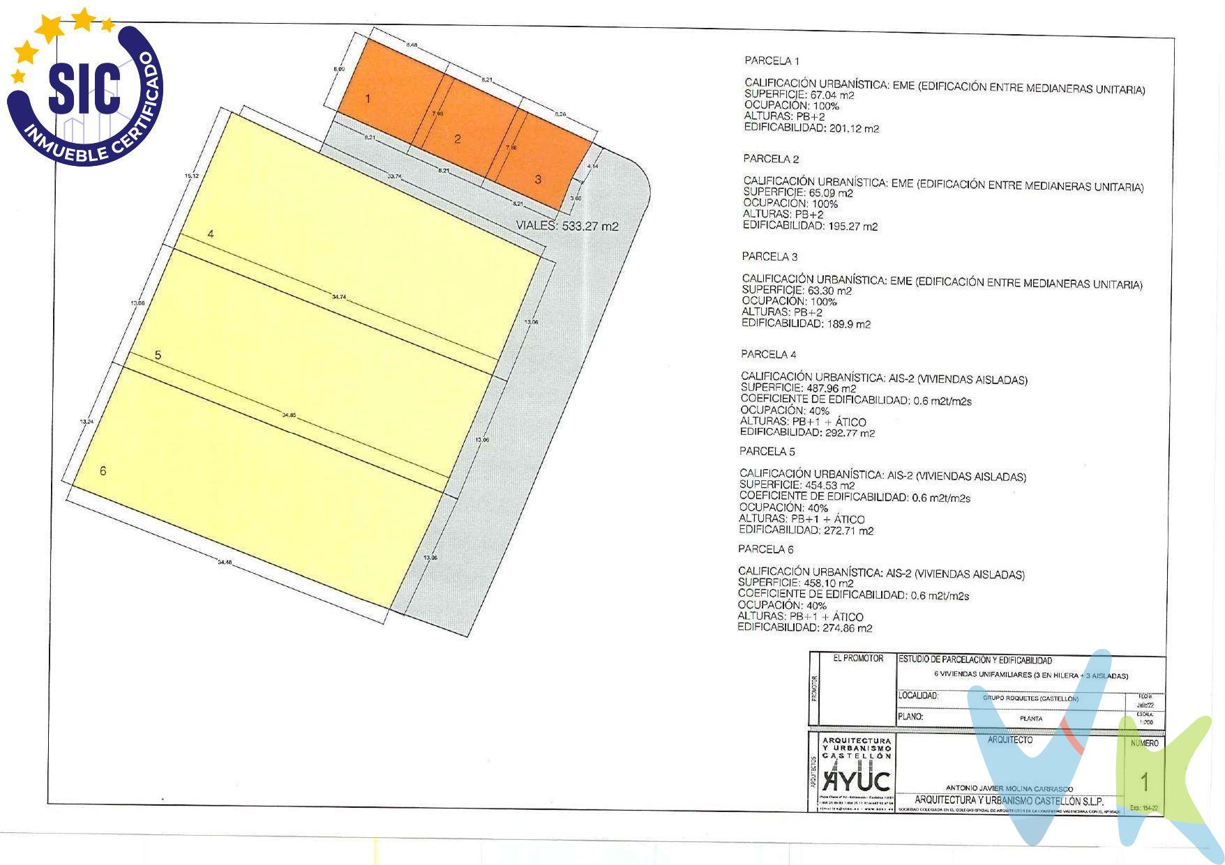 Esta magnífica parcela urbana de 2.000 m² a escasos minutos de Castelló de la Plana es la oportunidad perfecta para materializar tus proyectos. Ideal tanto para inversores como para construir una 3 viviendas unifamiliares, y 3 viviendas en hilera, permite disfrutar de máxima tranquilidad y espacio lejos del caos urbano, sin renunciar a la ciudad. Perfecta tanto para la edificación de una casa de ensueño como para división parcelaria o proyectos de inversión (según normativas urbanísticas locales). Ubicada en una zona apacible y silenciosa en las afueras o periferia de Castelló, ideal para quienes priorizan la desconexión, la naturaleza y la privacidad sin renunciar a la cercanía de la ciudad. Terreno perfecto para el desarrollo de viviendas unifamiliares aisladas o proyectos de promoción inmobiliaria sostenible. Alta rentabilidad gracias al creciente mercado de compradores que priorizan la desconexión, el espacio y la privacidad. Esta propiedad es en exclusiva, con lo que le facilitamos cualquier información sobre ella. En todos los casos los precios expuestos son más impuestos y gastos derivados de la transmisión. 