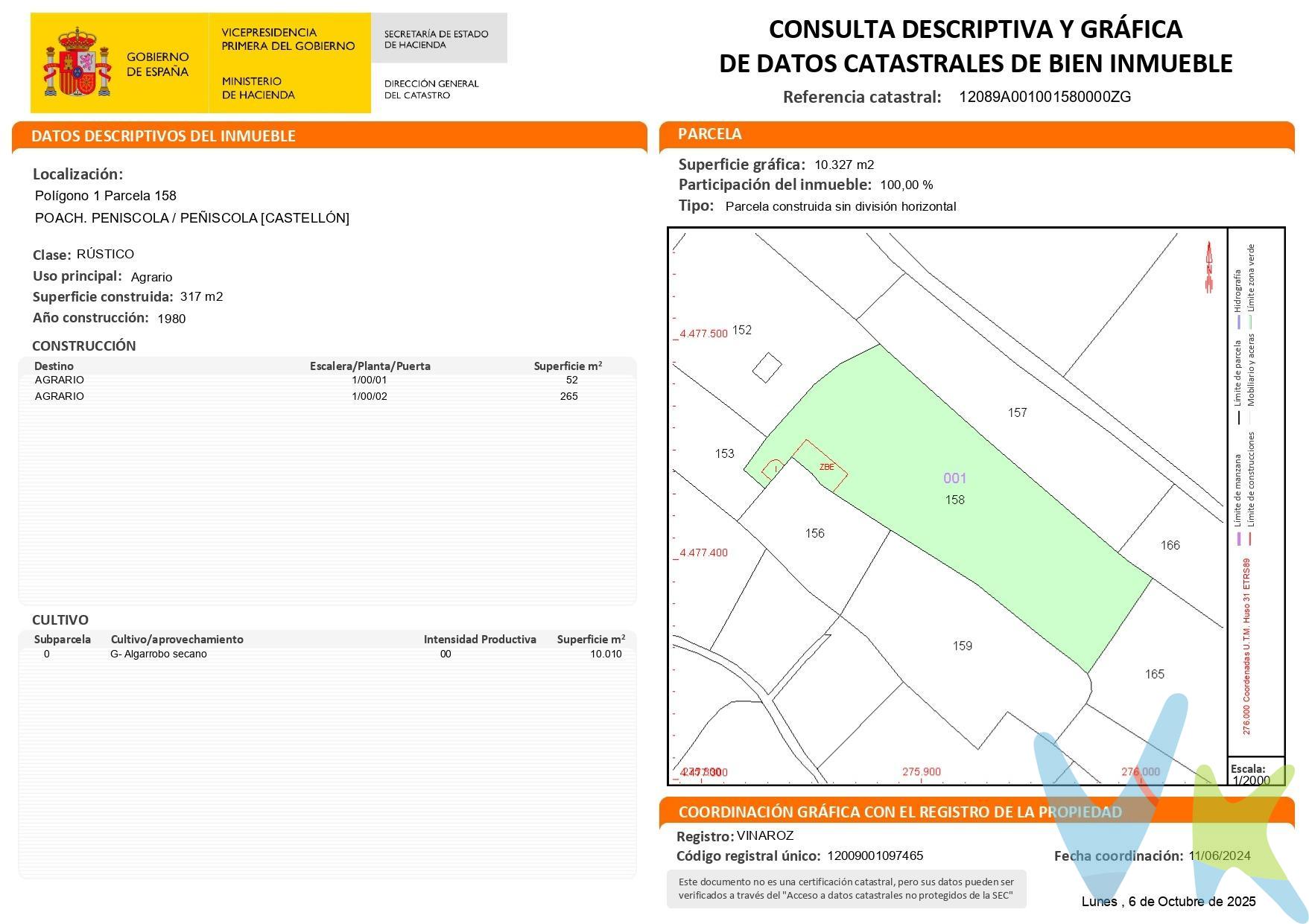 Terreno rústico en venta en Peñíscola – 10.327 m² con 317 m² construidos. Se vende amplio terreno rústico de 10.327 metros cuadrados en término municipal de Peñíscola (Castellón), ideal para uso agrario. Dispone de una construcción existente de 317 m² registrada, lo que añade valor y posibilidades al uso del terreno. Acceso directo por camino rural y entorno tranquilo, con excelente conexión a la carretera y a solo pocos minutos en coche del centro urbano y de las playas. 📝 Características:. Superficie total: 10.327 m². Superficie construida: 317 m². Clasificación: Rústico de uso agrario. Accesos cómodos por camino. Zona muy demandada por su proximidad a Peñíscola, con vistas despejadas. 
