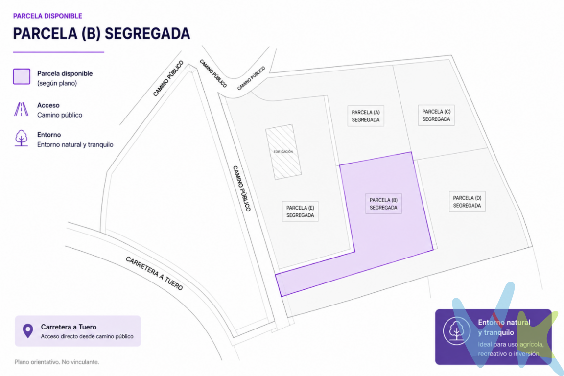 PARCELA B¡Atención!......Ponemos a la venta esta parcela producto de una segregación en la parroquia de Argüero en Villaviciosa.Se trata de una parcela llana, bien situada, comunicada y dentro del núcleo rural.Tiene una extensión de 1252,13 metros cuadrados y en ella podrás construir la casa de tus sueños, con una edificabilidad máxima de 250 metros cuadrados.Esta clasificada como suelo no urbanizable compacto de núcleo (S.N.U.NP) dentro del núcleo de la rasa Occidental.Argúero es una parroquia rural situada en el concejo de Villaviciosa.Es una zona tranquila, conocida por su belleza natural y su cercanía a la costa.Por la zona pasa el rio Meron que desemboca en la playa del Merón, en plena costa del jurásico asturiano.Además Argüero ha sabido combinar la autenticidad rural con el desarrollo de nuevas iniciativas de alojamiento y sin duda su oferta gastronómica es un aliciente a tener en cuenta.No dejes pasar esta oportunidad y llámanos para informarte.Estaremos encantados de atenderte........El precio de venta no incluye el Impuesto de Transmisiones Patrimoniales (ITP), gastos de notaría, registro de la propiedad y demás gastos inherentes a la compraventa, ni los honorarios de agencia inmobiliaria a cargo del comprador.