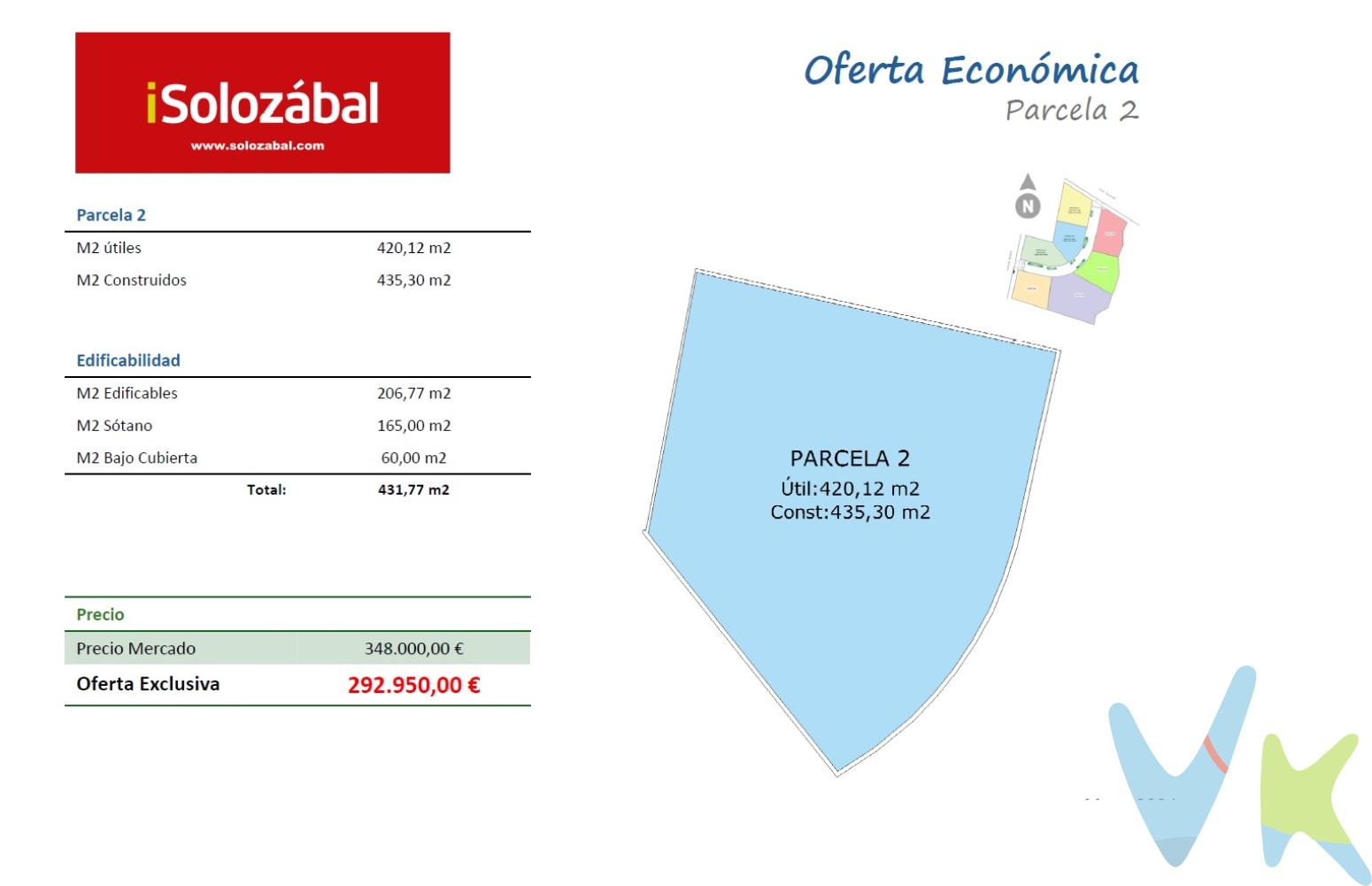 Parcela 2 urbana edificable en Avenida de Madrid de Logroño de 435m²La urbanización tiene una ubicación privilegiada en una de las zonas residenciales más cotizadas de Logroño. Se encuentra en el mejor tramo de Avenida de Madrid , dotado de todos los servicios que pueda necesitar la familia actual.La parcela se ha urbanizado con la idea de dejar 6 parcelas de tamaños generosos que permitan a los propietarios construir la vivienda de sus sueños y acorde a cada una de sus necesidades, inspirada en una estética actual y ejecutando un vial interior donde las barreras entre peatón y vehículo quedan impresas en el diseño de la vía adoquinada.La urbanización cuenta con un muro exterior inspirado en las teclas de un piano realizado en hormigón blanco y acero corten, al igual que los muros interiores de la parcela.Cuenta también, con parterres que aportan dinamismo y formas orgánicas que enmarcan jardines internos para el disfrute de los vecinos de tan maravilloso residencial.En estos momento hay dos viviendas ya a punto de terminarse de ejecutar. 