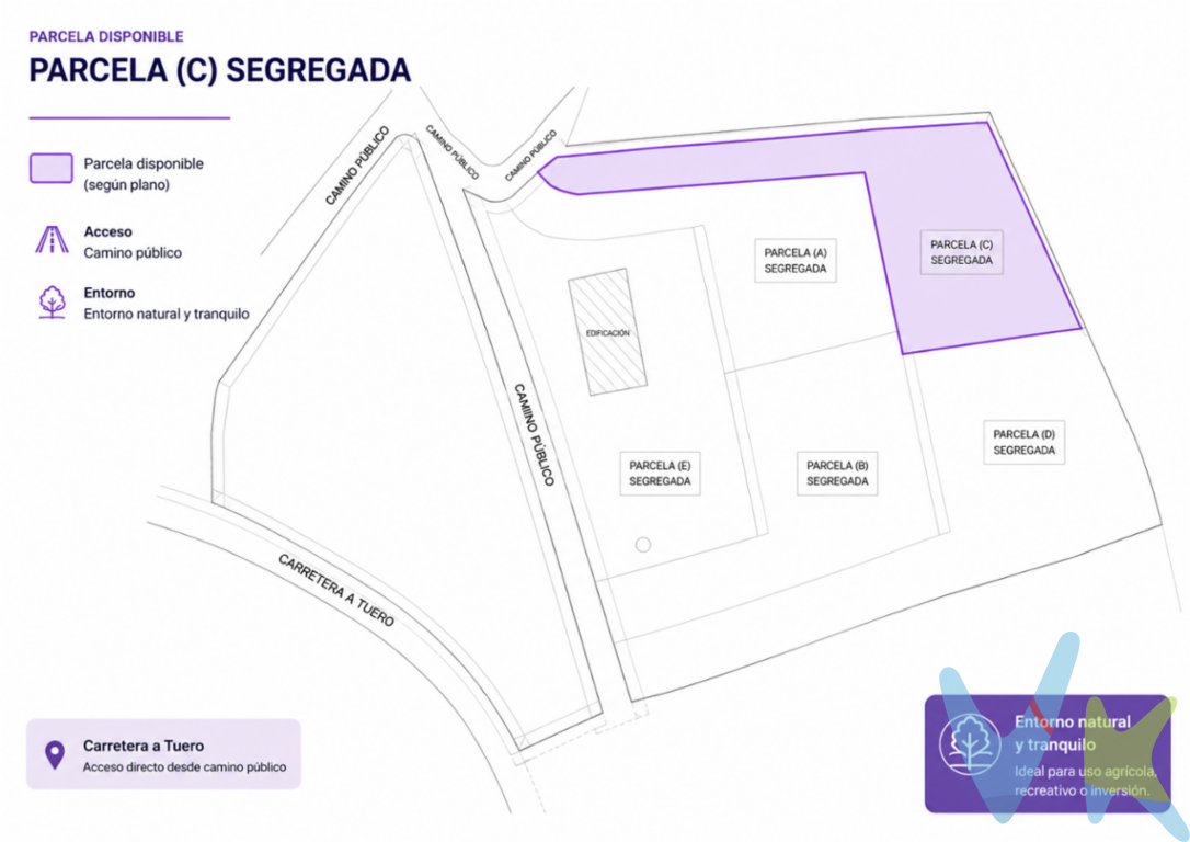 PARCELA C¡Atención!......Ponemos a la venta esta parcela producto de una segregación en la parroquia de Argüero en Villaviciosa.Se trata de una parcela llana, bien situada, comunicada y dentro del núcleo rural.Tiene una extensión de 1347,82 metros cuadrados y en ella podrás construir la casa de tus sueños, con una edificabilidad máxima de 250 metros cuadrados.Esta clasificada como suelo no urbanizable compacto de núcleo (S.N.U.NP) dentro del núcleo de la rasa Occidental.Argúero es una parroquia rural situada en el concejo de Villaviciosa.Es una zona tranquila, conocida por su belleza natural y su cercanía a la costa.Por la zona pasa el rio Meron que desemboca en la playa del Merón, en plena costa del jurásico asturiano.Además Argüero ha sabido combinar la autenticidad rural con el desarrollo de nuevas iniciativas de alojamiento y sin duda su oferta gastronómica es un aliciente a tener en cuenta.No dejes pasar esta oportunidad y llámanos para informarte.Estaremos encantados de atenderte........El precio de venta no incluye el Impuesto de Transmisiones Patrimoniales (ITP), gastos de notaría, registro de la propiedad y demás gastos inherentes a la compraventa, ni los honorarios de agencia inmobiliaria a cargo del comprador.
