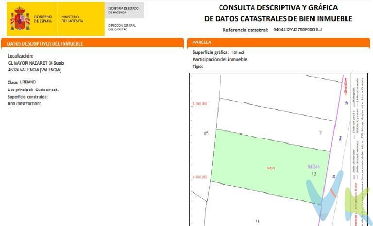 Atención Inversores! les ofrecemos este magnífico solar en el barrio de Nazaret, en la calle principal. Consta de 131 metros según catastro, 150 metros en escritura. El terreno se encuentra ubicado en la calle principal de Nazaret, muy cerca del puerto de Valencia y del paseo marítimo de las Arenas, además de la futura Ciudad del Levante C. F. En el, podrá construir y edificar la casa de sus sueños, existen muchas posibilidades de negocio y edificación, se adjunta al anuncio ficha del catastro y la ficha urbanística. ---------------------------------------------------------------------------------------------------------------------------------------------------------------------------. Por mandato expreso del propietario, comercializamos este inmueble en exclusiva, lo que le garantiza el acceso a toda la información, a un servicio de calidad, un trato fácil, sencillo y sin interferencias de terceros. Por este motivo, se ruega no molestar al propietario, a los ocupantes de la propiedad o a los vecinos. Muchas gracias por su comprensión. Si usted es agente inmobiliario y tiene un cliente para este inmueble, llámenos: estaremos encantados de colaborar