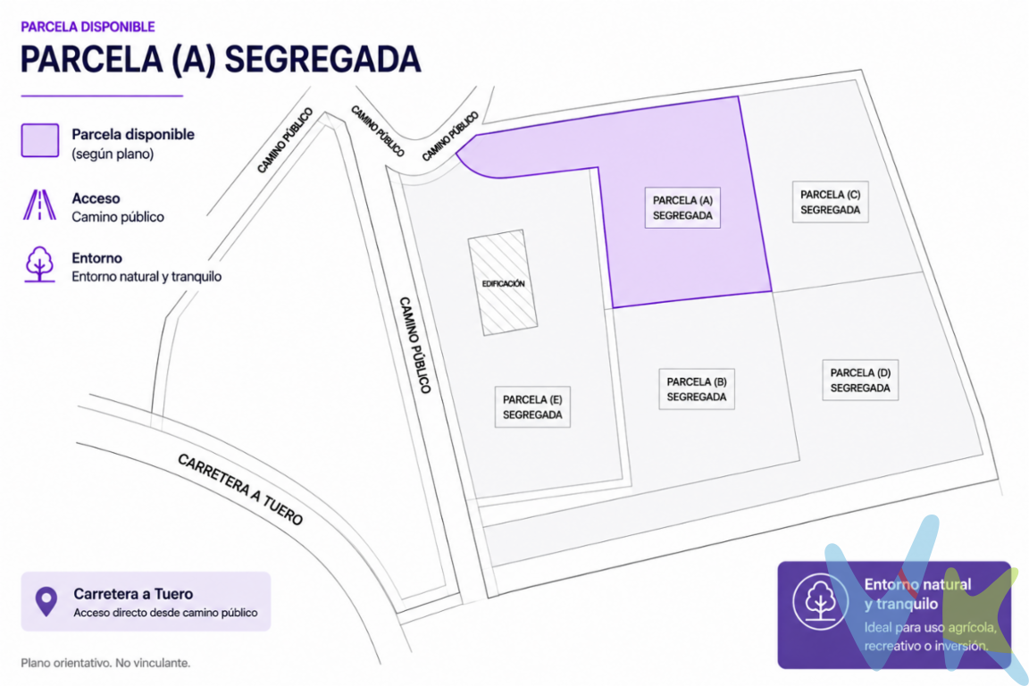 PARCELA A¡Atención!......Ponemos a la venta esta parcela producto de una segregación en la parroquia de Argüero en Villaviciosa.Se trata de una parcela llana, bien situada, comunicada y dentro del núcleo rural.Tiene una extensión de 1250,96 metros cuadrados y en ella podrás construir la casa de tus sueños, con una edificabilidad máxima de 250 metros cuadrados.Esta clasificada como suelo no urbanizable compacto de núcleo (S.N.U.NP) dentro del núcleo de la rasa Occidental.Argúero es una parroquia rural situada en el concejo de Villaviciosa.Es una zona tranquila, conocida por su belleza natural y su cercanía a la costa.Por la zona pasa el rio Meron que desemboca en la playa del Merón, en plena costa del jurásico asturiano.Además Argüero ha sabido combinar la autenticidad rural con el desarrollo de nuevas iniciativas de alojamiento y sin duda su oferta gastronómica es un aliciente a tener en cuenta.No dejes pasar esta oportunidad y llámanos para informarte.Estaremos encantados de atenderte........El precio de venta no incluye el Impuesto de Transmisiones Patrimoniales (ITP), gastos de notaría, registro de la propiedad y demás gastos inherentes a la compraventa, ni los honorarios de agencia inmobiliaria a cargo del comprador.