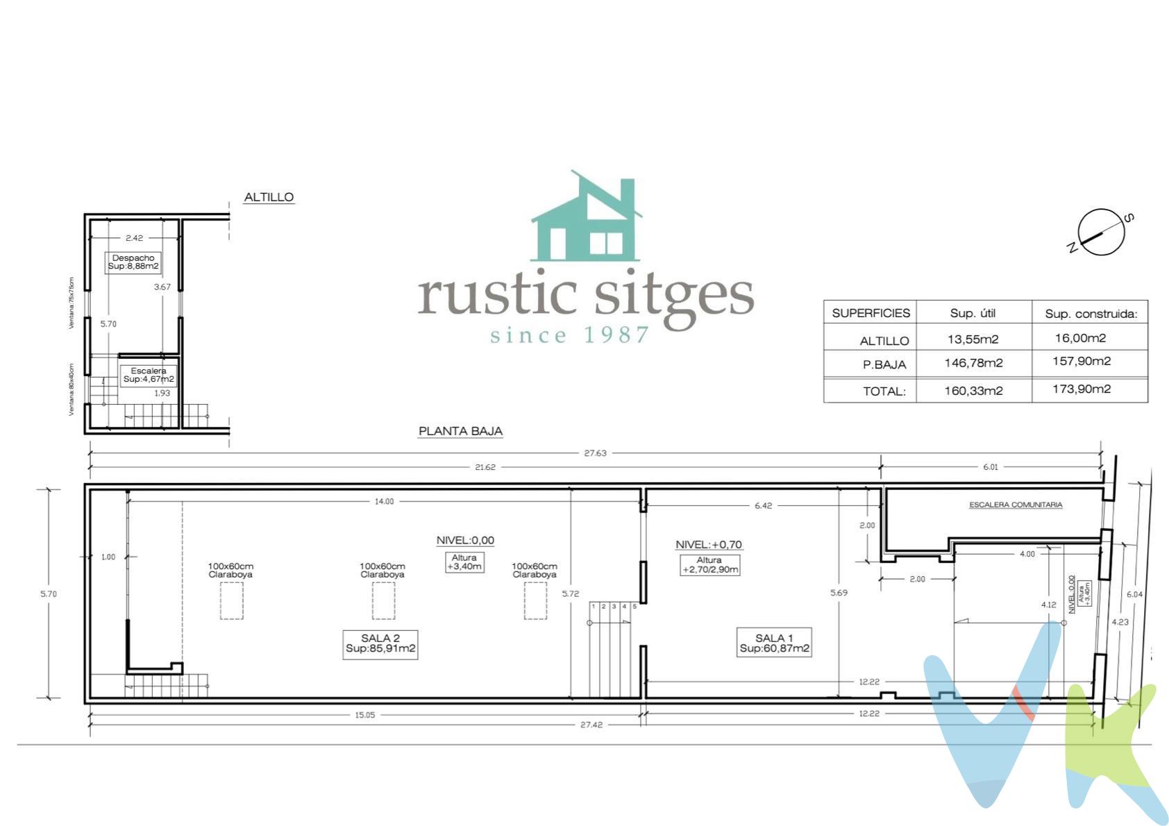 . ¿Buscas el sitio perfecto para tu negocio? ¡Este local a pie de calle, con 160 m² útiles, es totalmente operativo y listo para empezar a trabajar desde el primer día! Ideal para carpintería, taller o similar proyecto creativo. 🛠️✨. Características que te encantarán: . • 🏢 Superficie construida: 173 m² . • 📏 Superficie útil: 160 m² . • 🛋️ Distribución diáfana con 1 aseo y 1 oficina  de 14 m2. • 📦 Almacén/archivo y sistema de alarma . • 🪟 Fachada de 4,20 metros lineales muy visible . • 💡 Licencia activa, luz y agua dadas de alta . • 🏠 Edificio de 1968, bajo accesible . • 👀 Escaparate a pie de calle. Otros detalles: . • ⚡ Totalmente en pleno rendimiento, disponible de inmediato . • 🛠️ Maquinaria opcional y negociable. . ¡No dejes escapar esta oportunidad! Ven a verlo sin compromiso e imagina todo lo que puedes hacer aquí. Si desea dudas o más información, envía un mensaje por chat 💬. . NOTA:. En los importes indicados no se hayan incluido los impuestos y tasas aplicables a la compra o alquiler del bien inmueble. Las fotografías, vídeos, planos y demás documentación gráfica pueden no corresponder con la realidad actual, así como los metrajes y superficies, y no tienen carácter contractual. Salvo indicación contraria, los muebles y equipamiento que aparecen en el anuncio no están incluidos en el precio. Tampoco están incluidos en los precios los gastos e impuestos de formalización de la compraventa: IVA, ITP, Notario, Registro, etc.