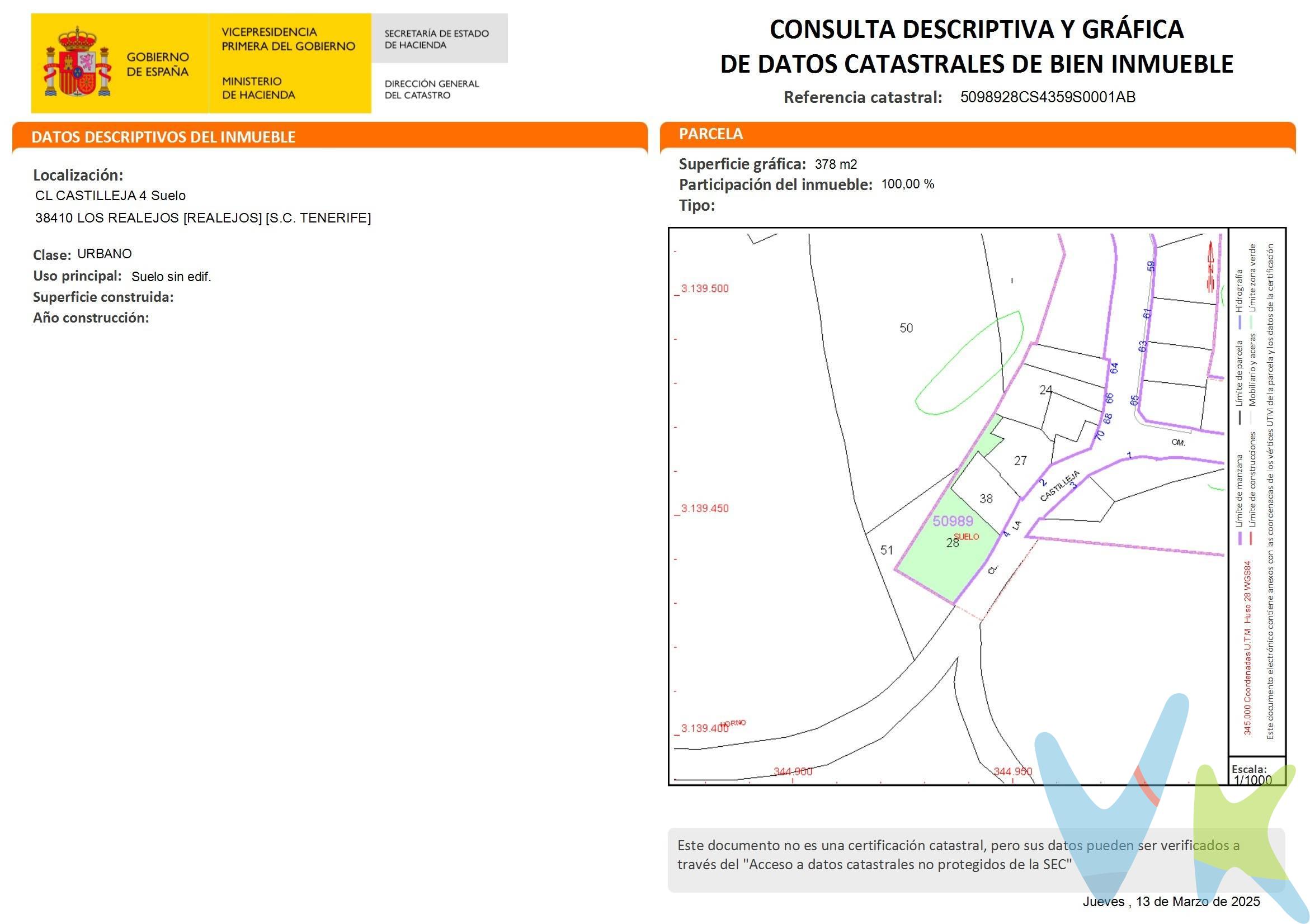 *¡Oportunidad Única en Los Realejos! Terreno de 842 m² con Vistas Espectaculares*. Te presento un magnífico terreno que combina lo mejor de dos mundos: un total de 842 m², de los cuales 464 m² son rústicos y 378 m² urbanos, ideal para desarrollar la casa de tus sueños. Situado en la codiciada zona de los Realejos, este terreno ofrece una ubicación privilegiada con vistas panorámicas impresionantes que te dejarán sin aliento. *Características del Terreno:*. - *Superficie Total:* 842 m² (464 m² rústicos y 378 m² urbanos). - *Ubicación:* Los Realejos, conocida por su tranquilidad y belleza natural. - *Vistas:* Espectaculares vistas al paisaje circundante, perfectas para disfrutar de atardeceres inolvidables. - *Potencial:* La parte urbana del terreno te permite desarrollar la casa que siempre has soñado, con espacio suficiente para jardines. *Beneficios:*. - *Entorno Natural:* Ideal para quienes buscan alejarse del bullicio de la ciudad sin renunciar a las comodidades. - *Proximidad a Servicios:* A pocos minutos de tiendas, restaurantes y servicios esenciales. - *Accesibilidad:* Buenas conexiones por carretera y transporte público. No dejes pasar esta oportunidad de invertir en un terreno que te permitirá construir el hogar que siempre has deseado. ¡Contáctanos para más información y para concertar visita !. Datos meramente informativos sin valor contractual. Impuestos y gastos de transmisión no incluidos en el precio de venta. 